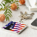 Zoek naar waterdichte sleutelhangers Voor iedereen