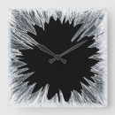 Zoek naar gebroken klokken Glas