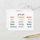 Zoek naar bat briefkaarten Bar mitzvah