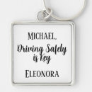 Zoek naar veiligheid sleutelhangers Elk persoon