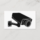 Zoek naar spion visitekaartjes Camera