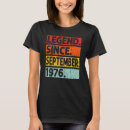 Zoek naar legende sinds 1976 tshirts Jaren