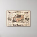 Zoek naar distilleerderij posters Drank