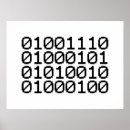 Zoek naar nerd posters Wetenschap