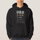 Zoek naar mythe hoodies Coach