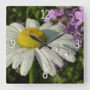 Zoek naar raketten posters klokken Elk persoon