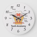 Zoek naar zorgen klokken Dokter