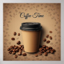 Zoek naar hete koffie posters Cafeïne