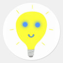 Zoek naar ogen mond stickers Gelukkig