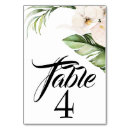 Zoek naar orchideeën tafelkaarten Waterverf