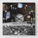 Zoek naar zonnestelsel klokken Astronomie