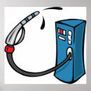 Zoek naar benzinepompen posters Benzinestation