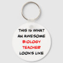 Zoek naar biologen sleutelhangers Biologie