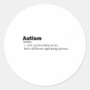 Zoek naar handicap stickers Ondersteuning