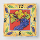 Zoek naar grafiek klokken Druiven