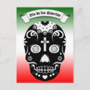 Zoek naar mexicaans skelet briefkaarten Mexico