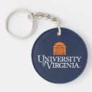 Zoek naar scott sleutelhangers Universiteit van virginia studentenuitstraling