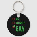 Zoek naar pajama sleutelhangers Gezin