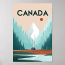 Zoek naar vintage reis posters Afdrukken