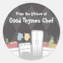 Zoek naar apparaat stickers Fornuis