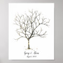 Zoek naar vingerafdruk boom posters Koppel