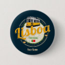 Zoek naar tram buttons Lisboa