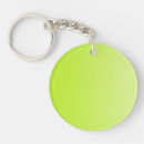 Zoek naar afbeelding sleutelhangers Aangepast