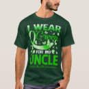 Zoek naar grappige psycholoog tshirts Geest