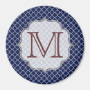 Zoek naar kwart magneten Keuken