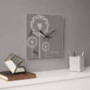 Zoek naar paardebloemen kunst Modern