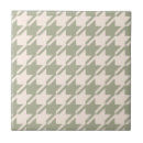 Zoek naar houndstooth tegels Gipsplaat