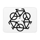 Zoek naar cyclus magneten Recyclen
