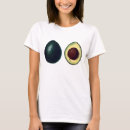 Zoek naar avocados posters Botanisch