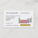 Zoek naar elementen visitekaartjes Natuurkunde