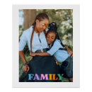Zoek naar typografie posters Familie