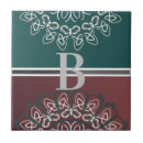 Zoek naar verloving tegels Elk persoon