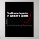 Zoek naar verwonding posters Grappig