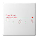 Zoek naar band tegels Muzikant