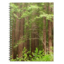 Zoek naar treinen notitieboeken Elk persoon