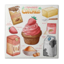 Zoek naar cake tegels Roze