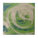 Zoek naar ronde tegels Cirkel