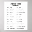 Zoek naar morsecode posters Communicatie