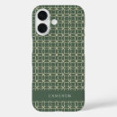 Zoek naar forest green iphone hoesjes Patroon