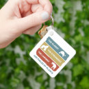 Zoek naar vegetarisch sleutelhangers Veganistisch