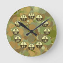 Zoek naar camouflage klokken Jacht