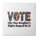 Zoek naar politiek tegels Troep