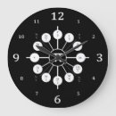 Zoek naar pi klokken Wetenschap