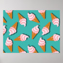 Zoek naar bevroren dessert posters Wafelkegel