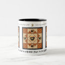 Zoek naar quilter mokken Patchwork