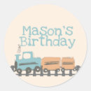 Zoek naar trein spoor stickers Retro
